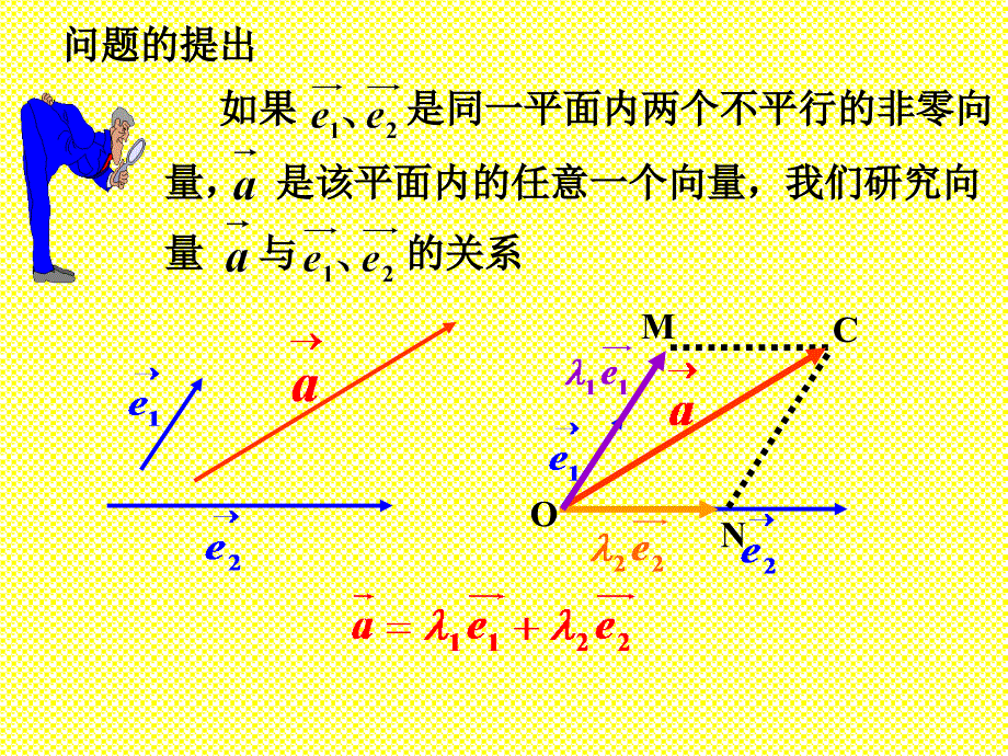 8.3平面向量的分解定理_第4页