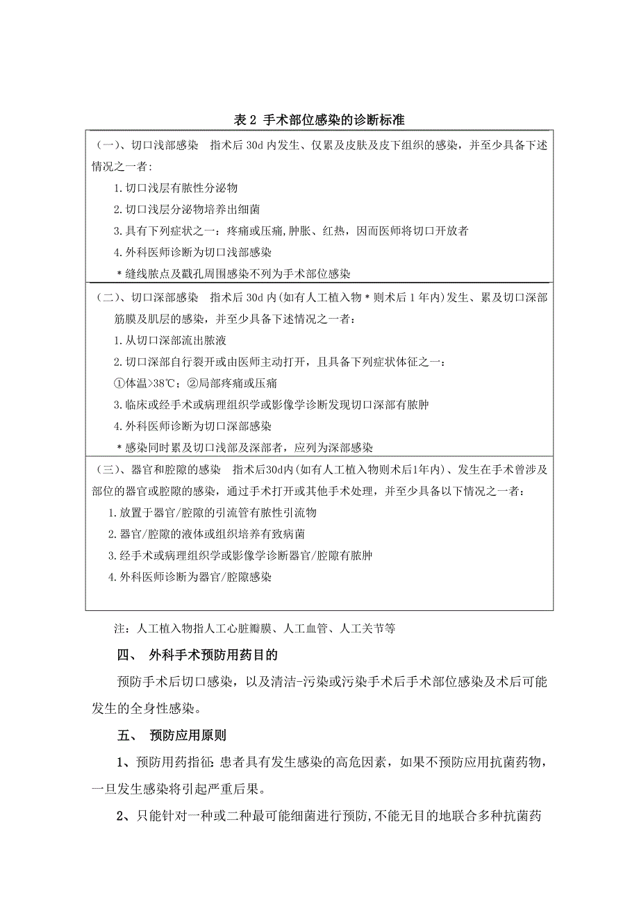 围手术期预防应用抗菌药物管理规定(精品)_第2页