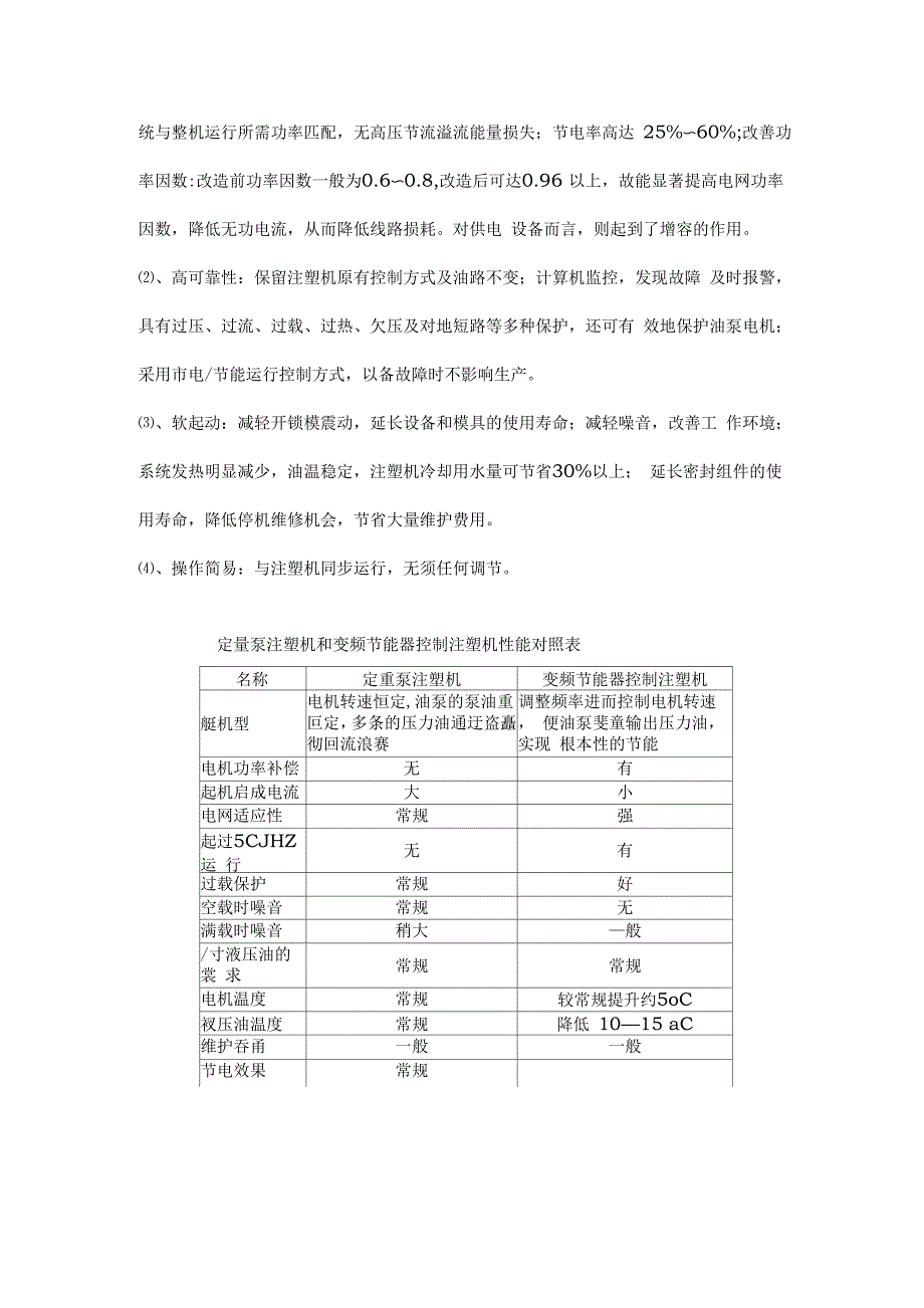 工厂节能技术案例_第4页