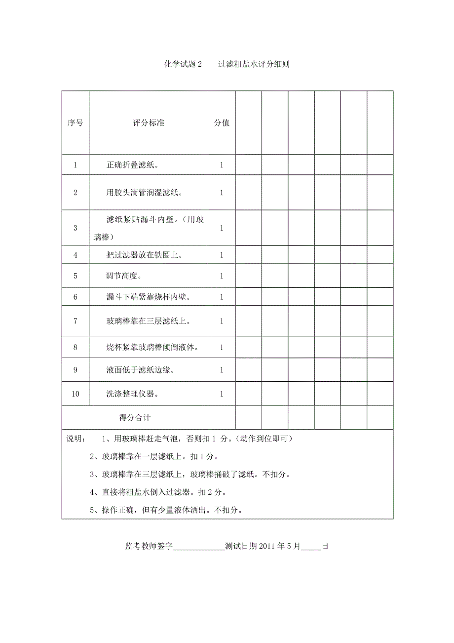 山西省潞城市中考化学实验操作试题目_第4页