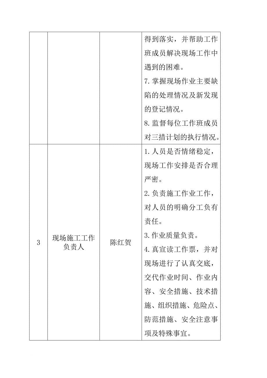 汽机房落水管施工三措_第5页