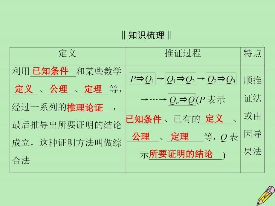 2019-2020学年高中数学 第2章 推理与证明 2.2.1 综合法和分析法 第一课时 综合法课件 新人教A版选修2-2_第5页