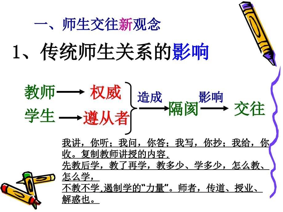 主动沟通健康成长正式.ppt_第5页