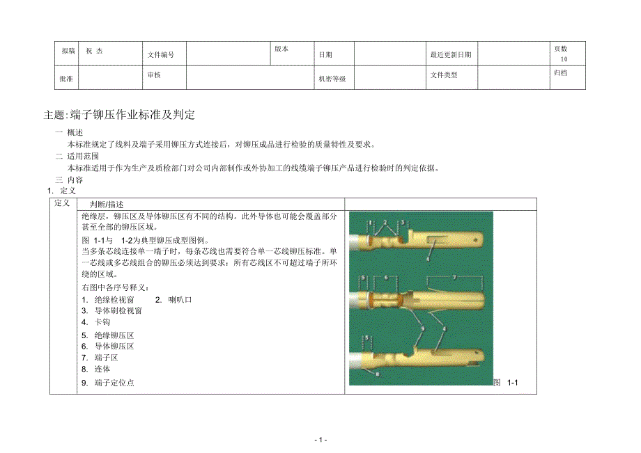 端子铆压作业标准及判定-pdf_第1页