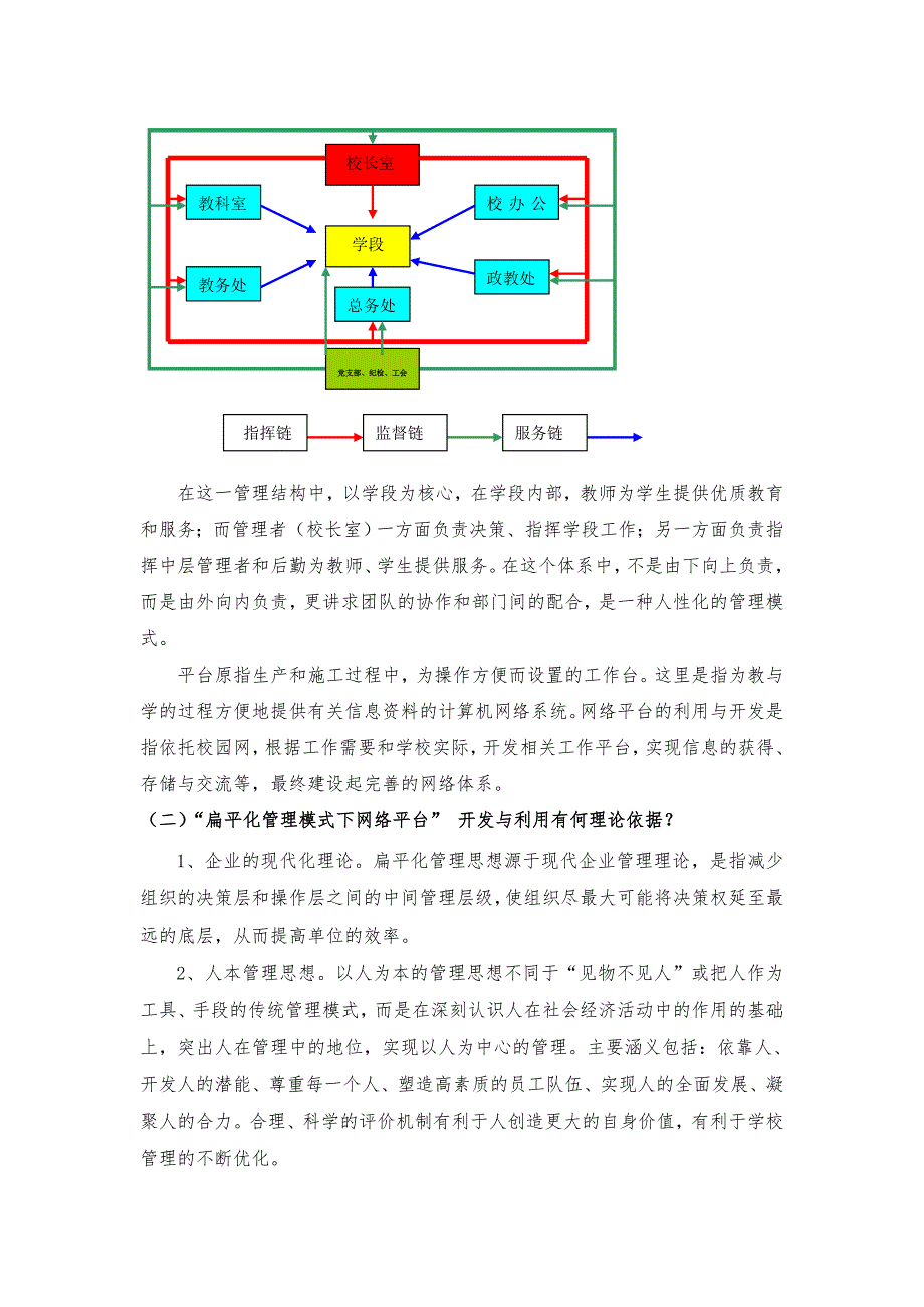 浅谈新形势下的学校科学管理模式_第2页