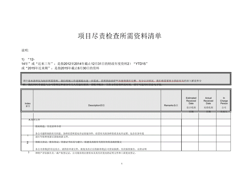 财务及税务尽职调查所需资料清单全.doc_第1页