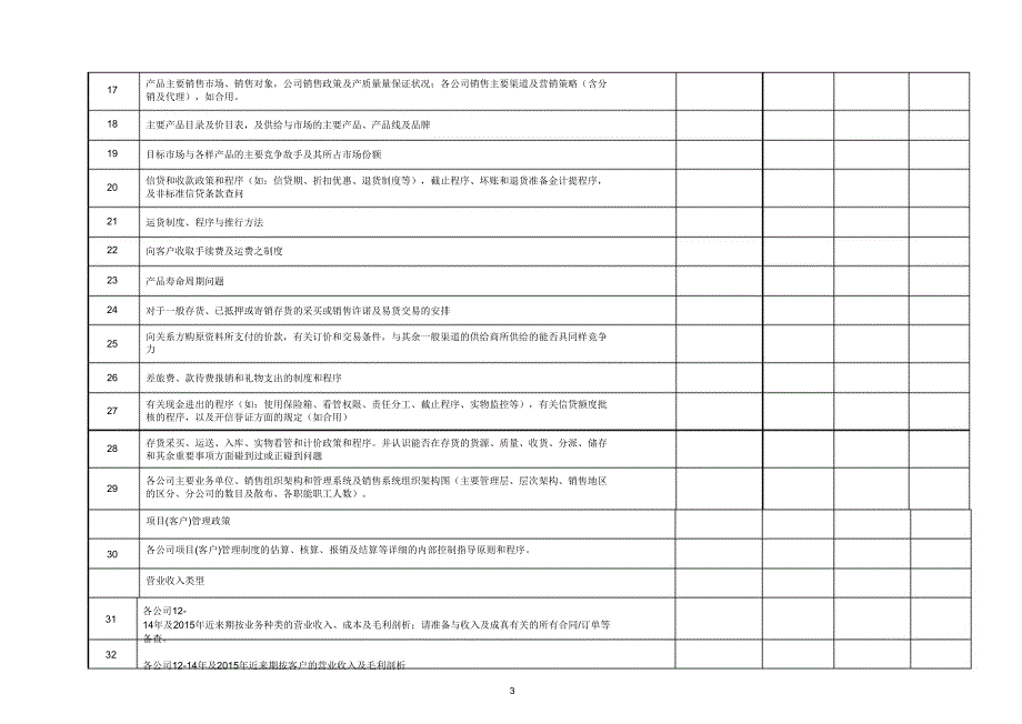 财务及税务尽职调查所需资料清单全.doc_第3页