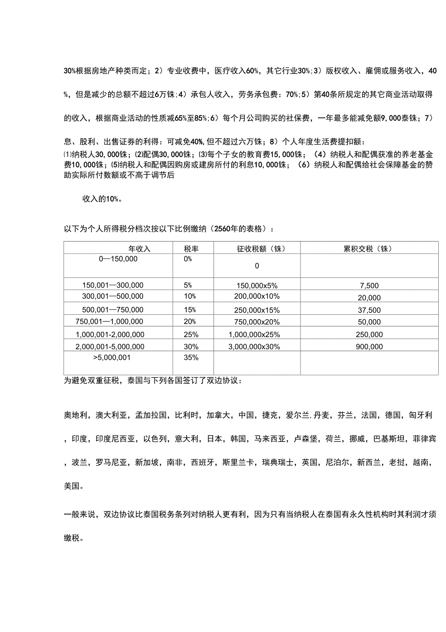 2018年泰国最全税收政策详解_第4页