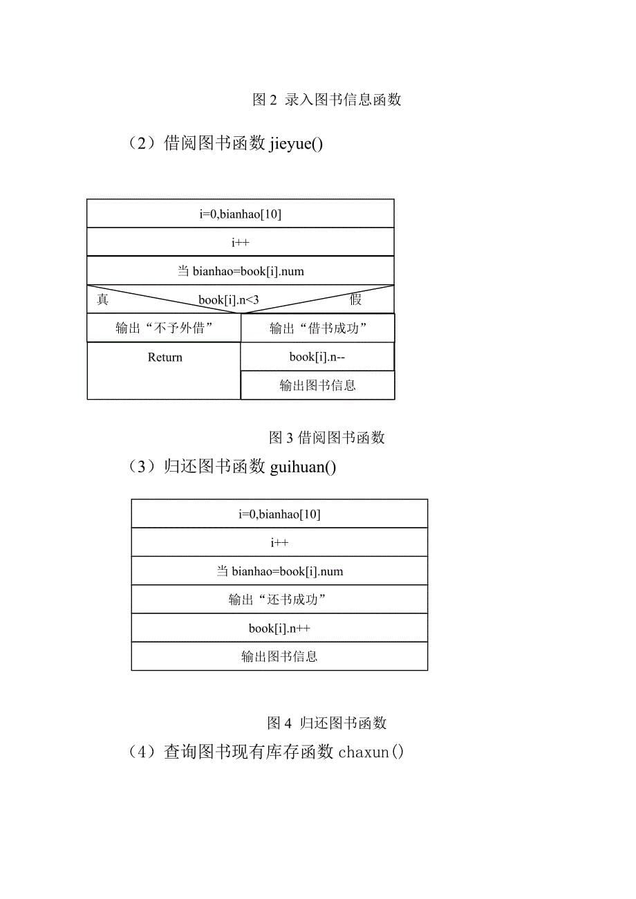 C语言课程设计某高校图书管理系统_第5页