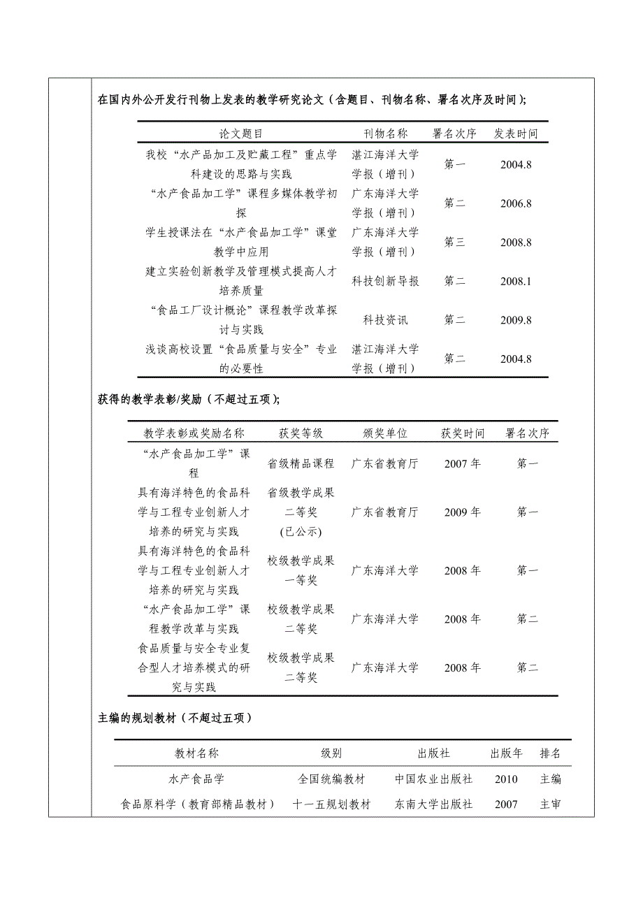 课程负责人情况_第2页