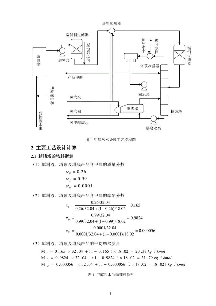 甲醇回收成套装置之板式连续精馏工艺设计毕业设计_第5页