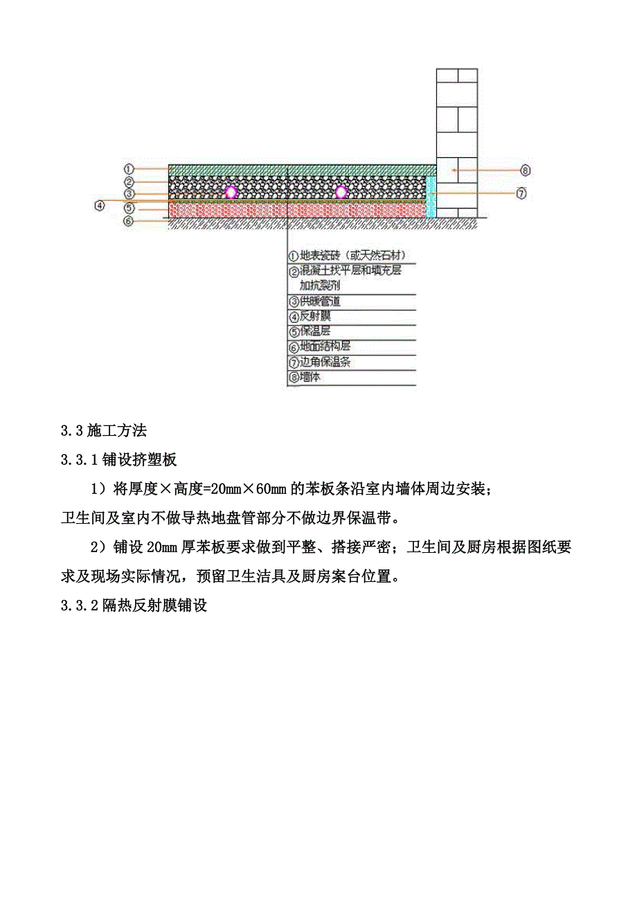 地暖工程施工方案(00002).docx_第3页