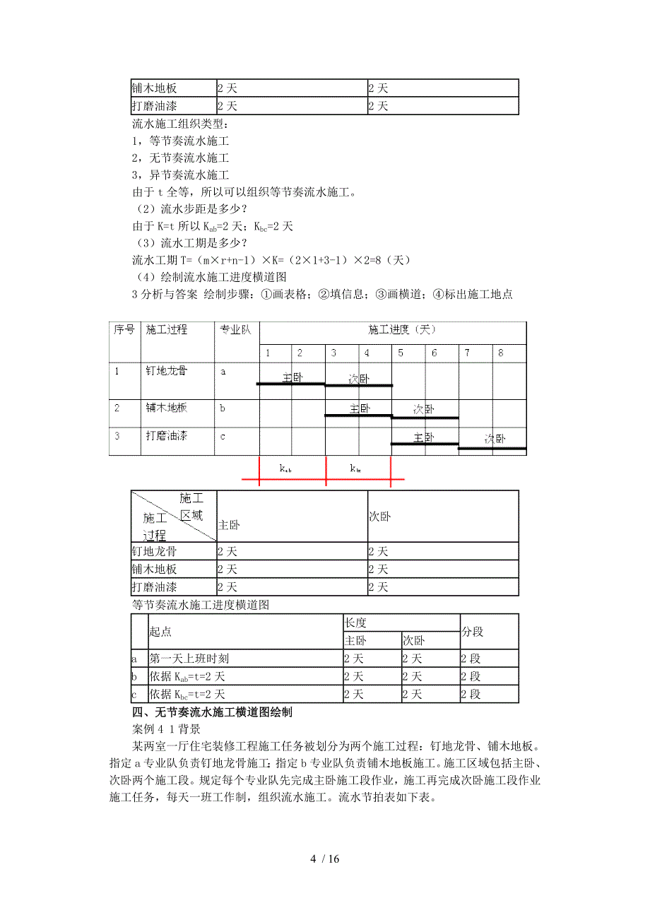 流水施工横道图绘制_第4页