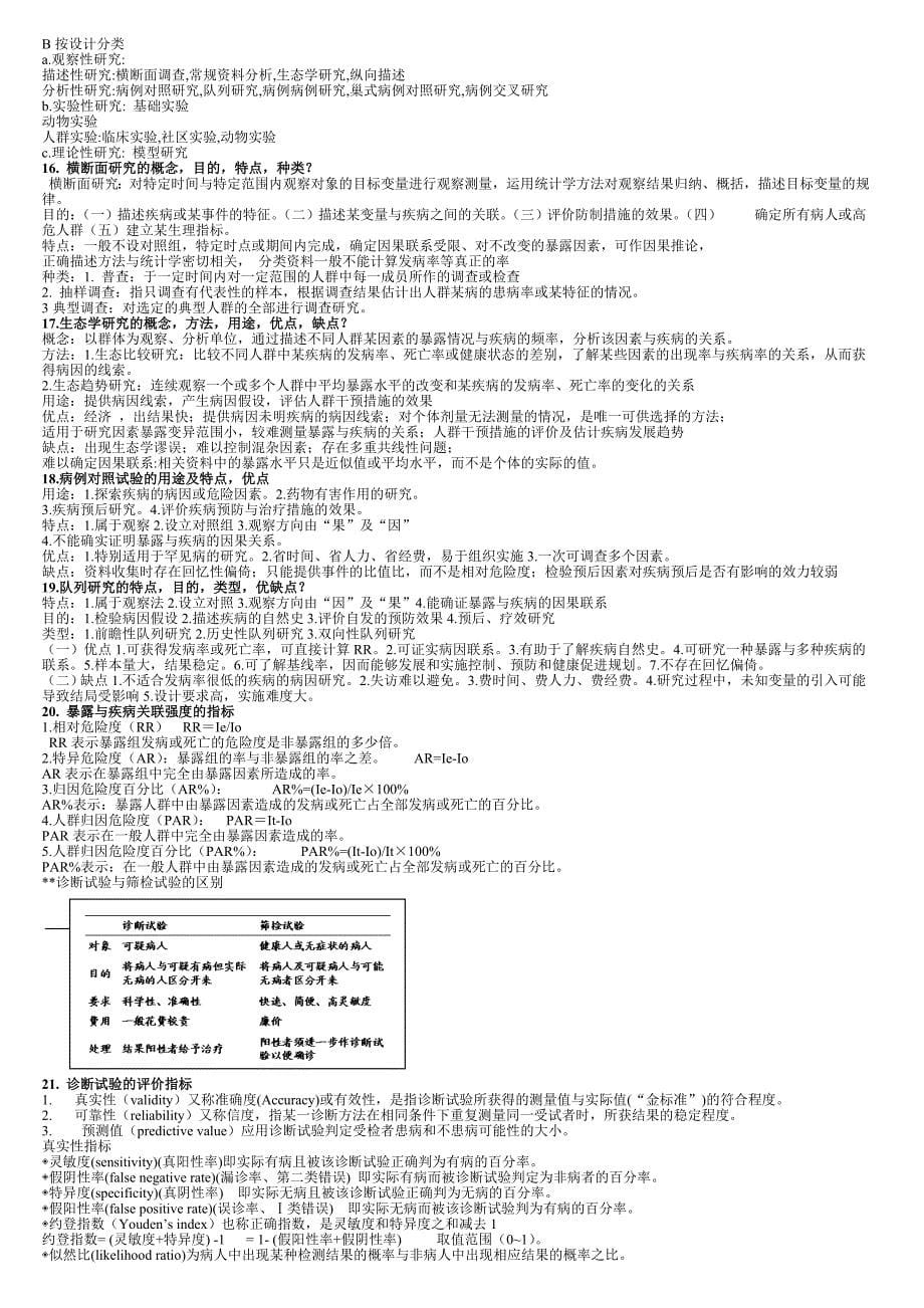 科研方法重点总结_第5页