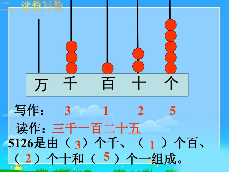 万以内数的认识黄思源2_第4页