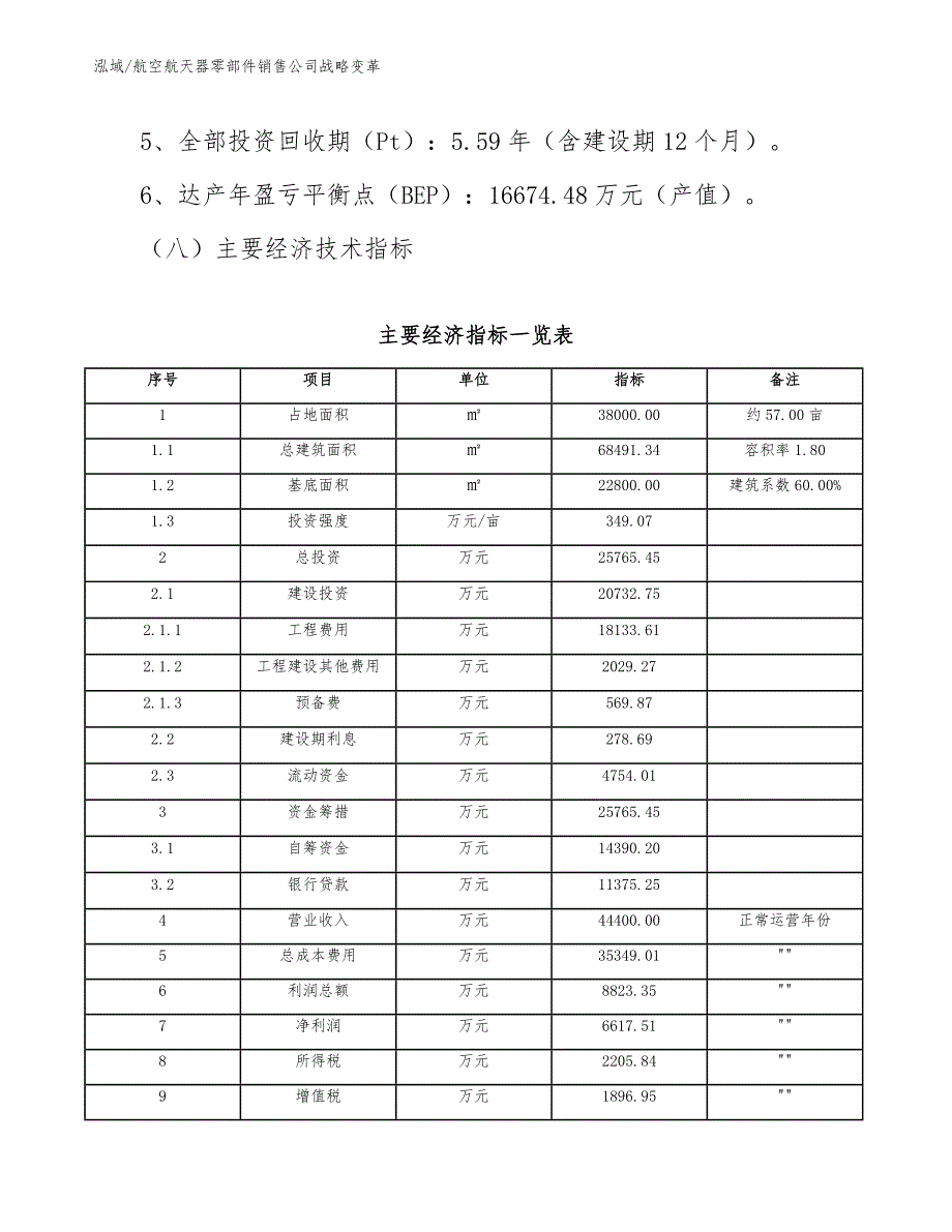 航空航天器零部件销售公司战略变革_第3页