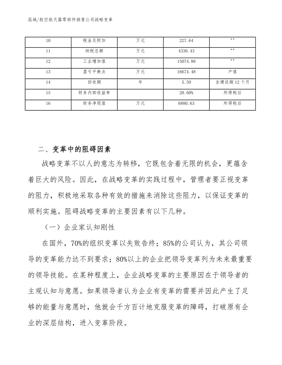 航空航天器零部件销售公司战略变革_第4页