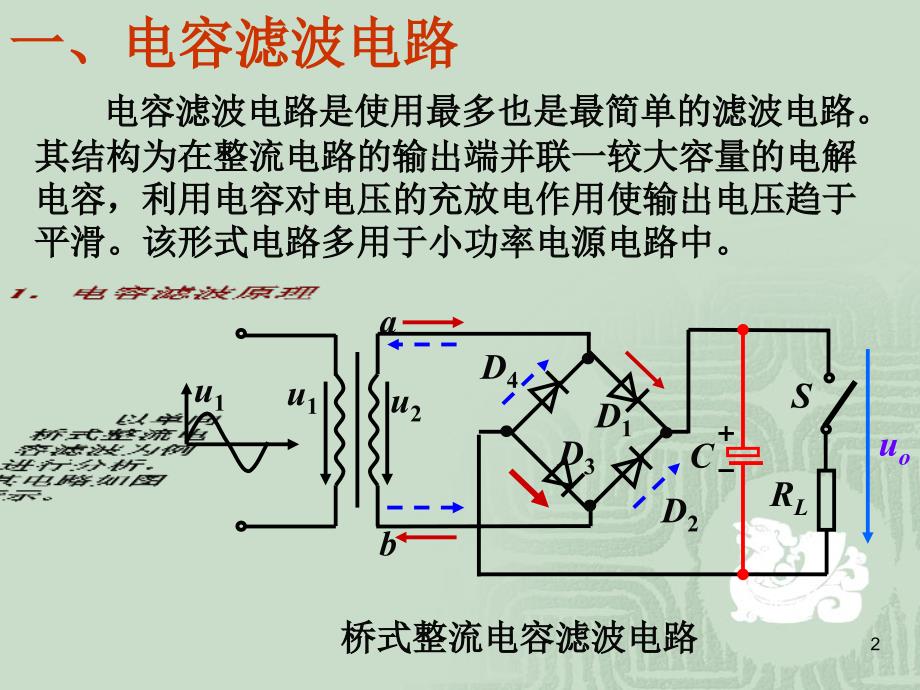 易懂整流滤波电路的设计_第2页