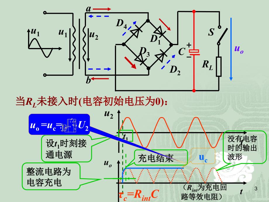 易懂整流滤波电路的设计_第3页