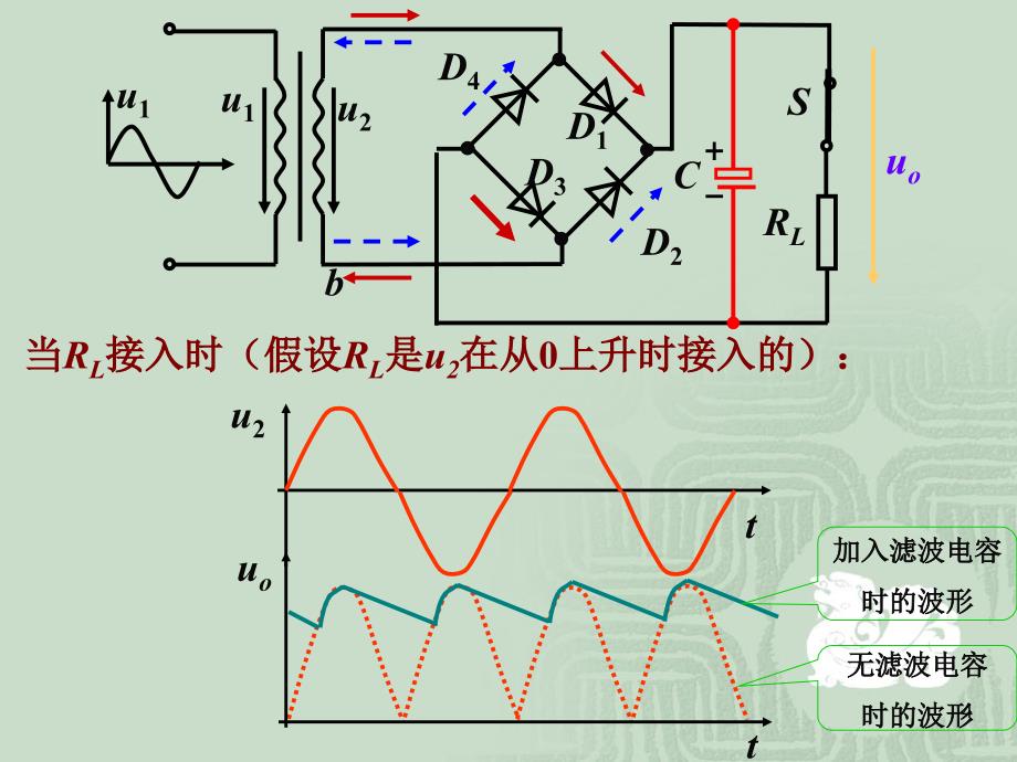 易懂整流滤波电路的设计_第4页