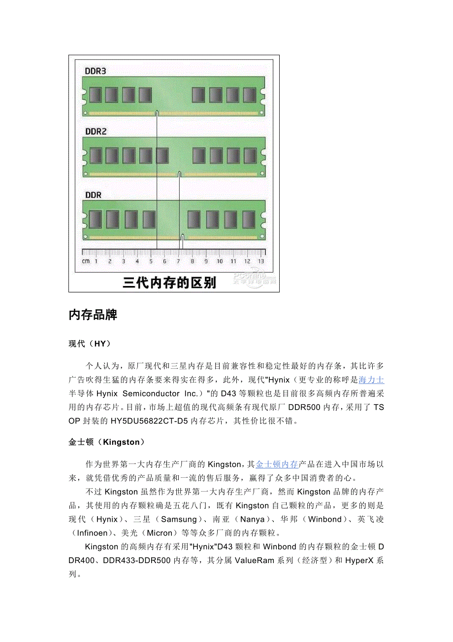 硬件培训资料(内存)_第4页