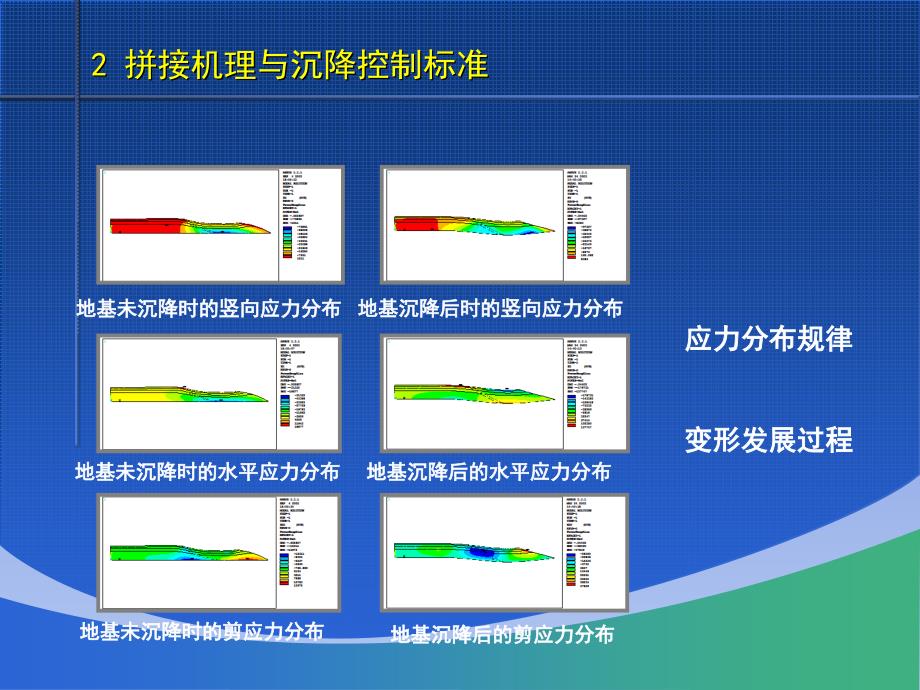 高速公路改扩建工程路基拼接技术PPT_第4页