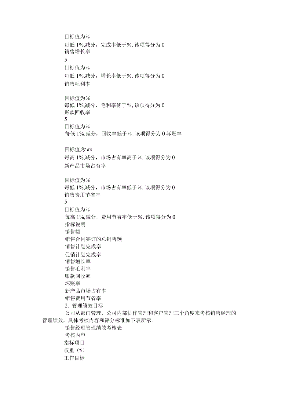 汽车销售经理绩效考核方案_第2页