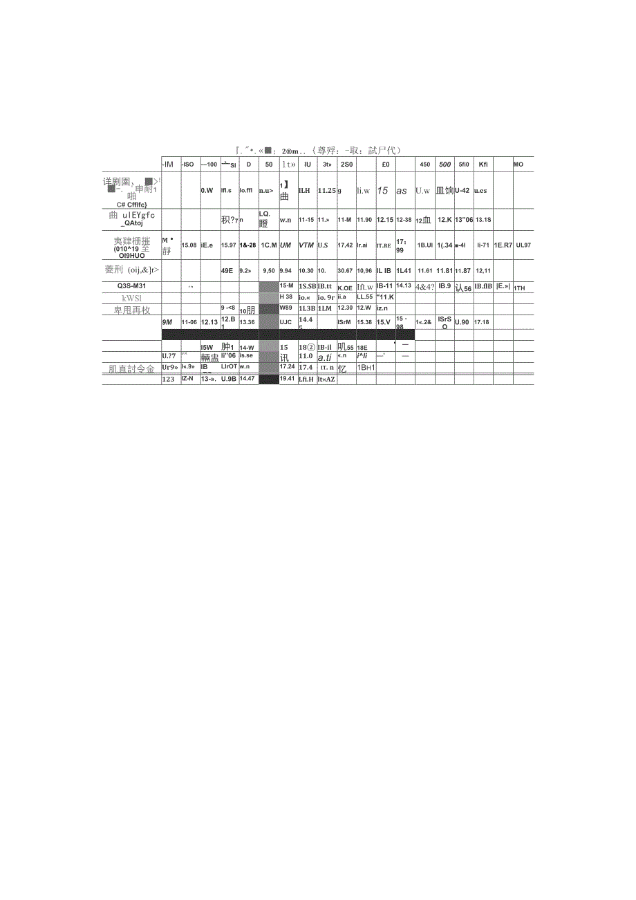 材料导热率与线膨胀系数_第2页