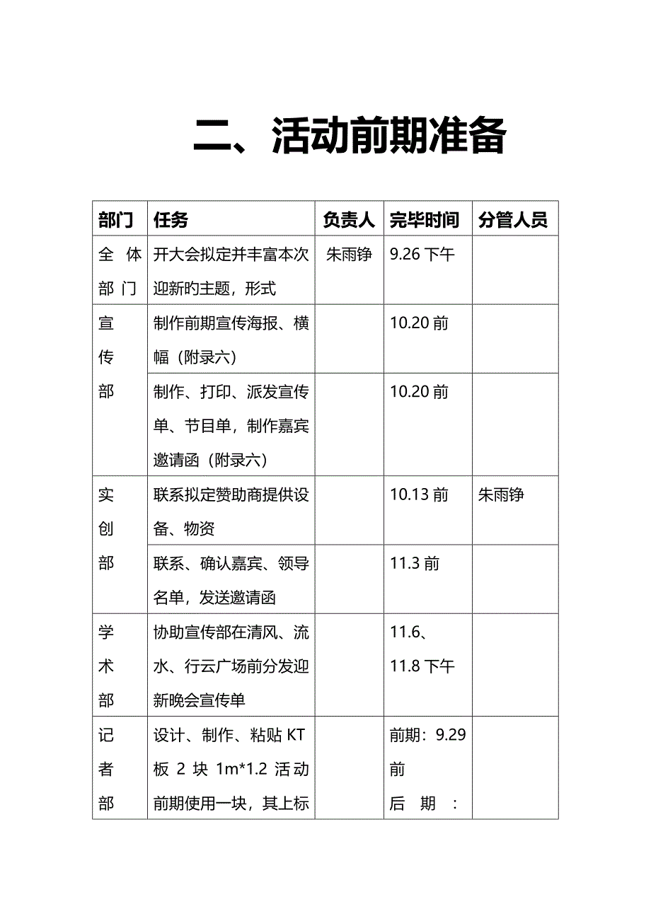 迎新特别活动策划外场_第5页