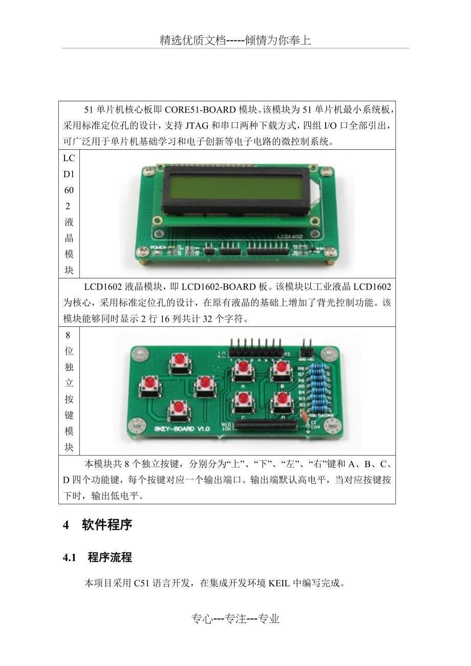 51单片机FM收音机课程设计报告_第5页