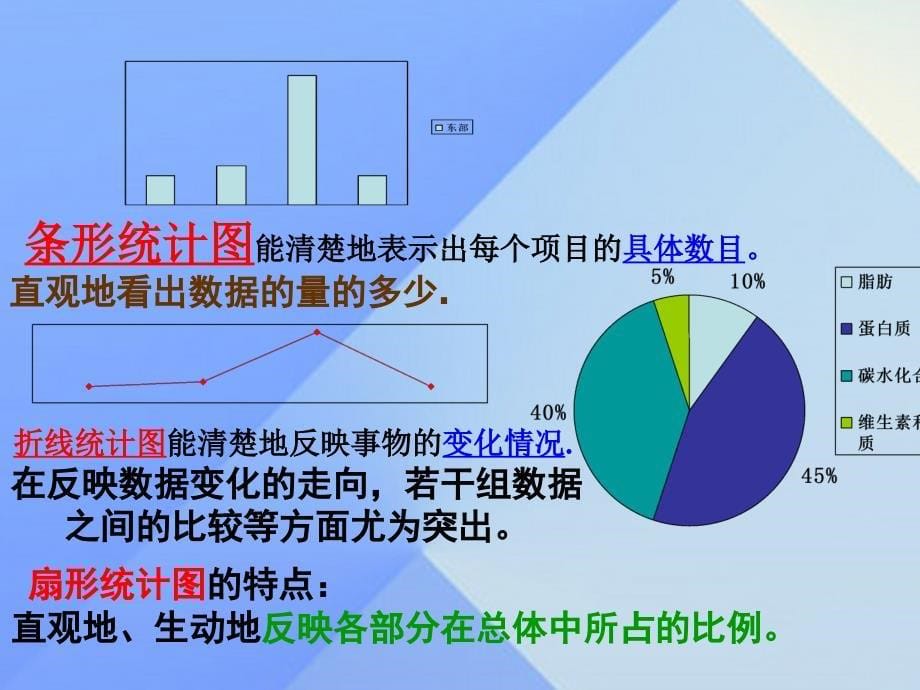 中考数学 数据与图表复习课件.ppt_第5页