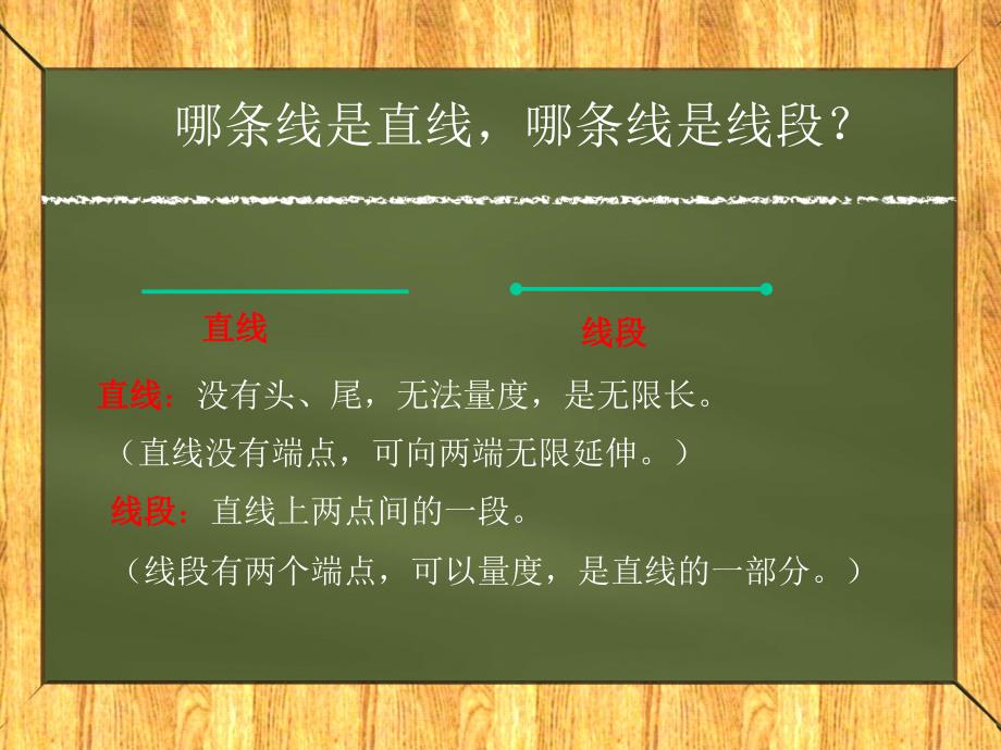 数学课件演示文稿_第2页