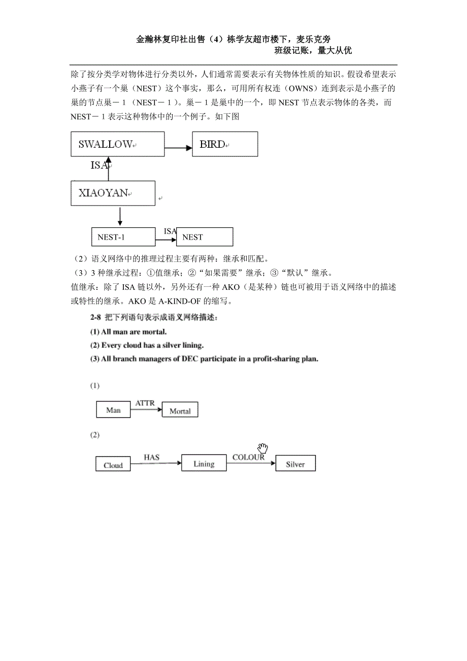 人工智能考试复习_第4页