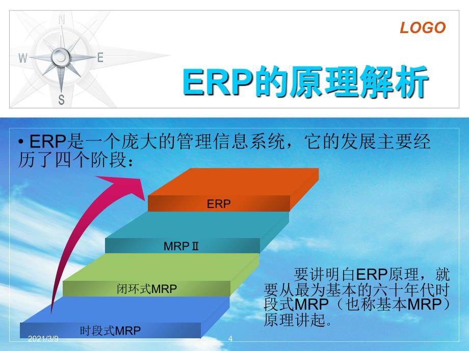 ERP的工作原理PPT课件_第4页