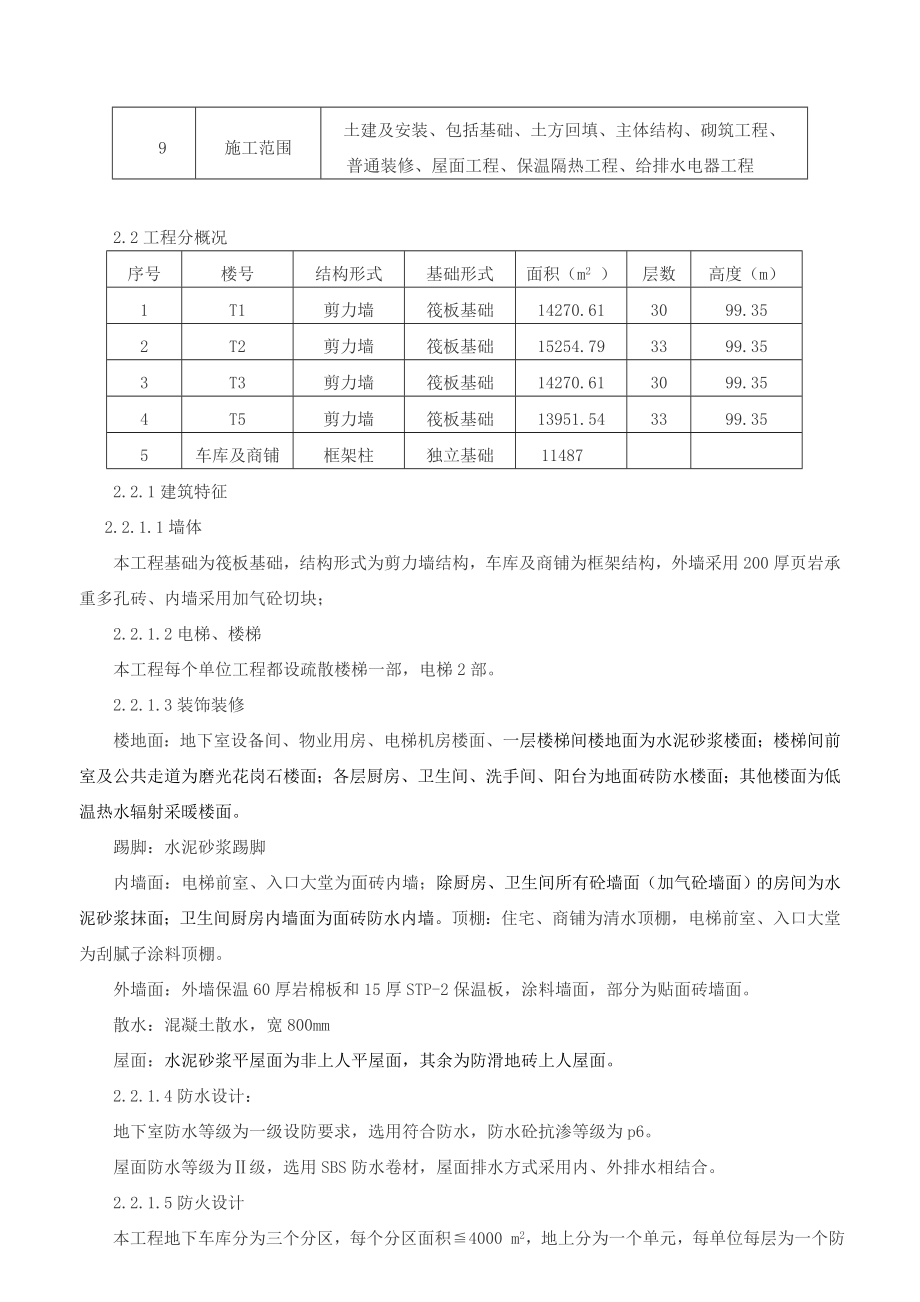 香水郡高层住宅楼施工组织设计_第4页