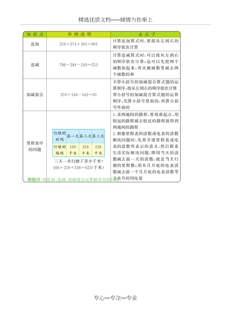 三年级数学上册总复习总结(北师大版)_第2页