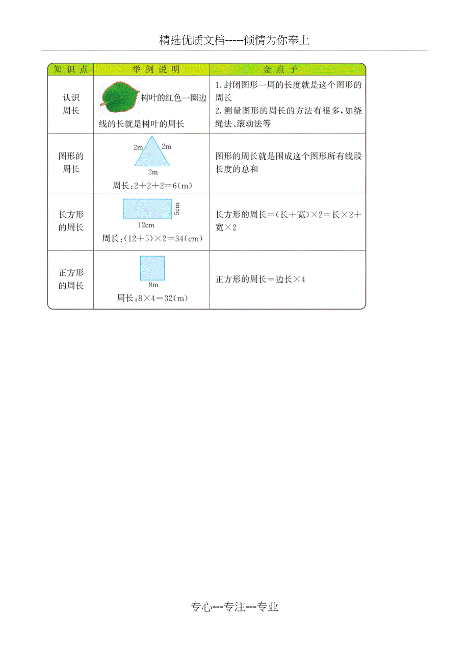 三年级数学上册总复习总结(北师大版)_第4页