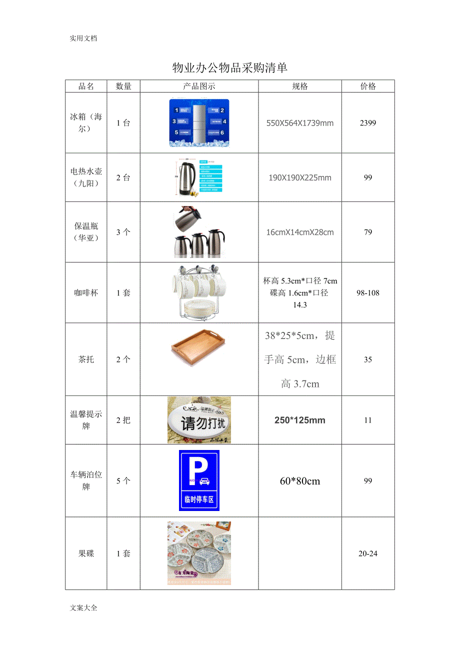 物业办公物品采购应用清单_第1页