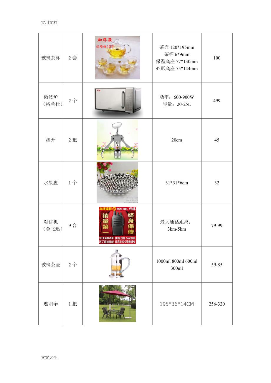 物业办公物品采购应用清单_第2页