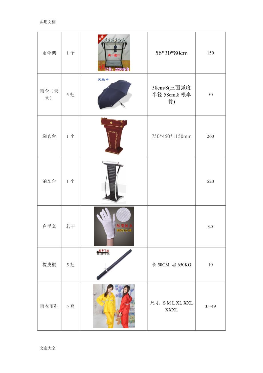 物业办公物品采购应用清单_第3页