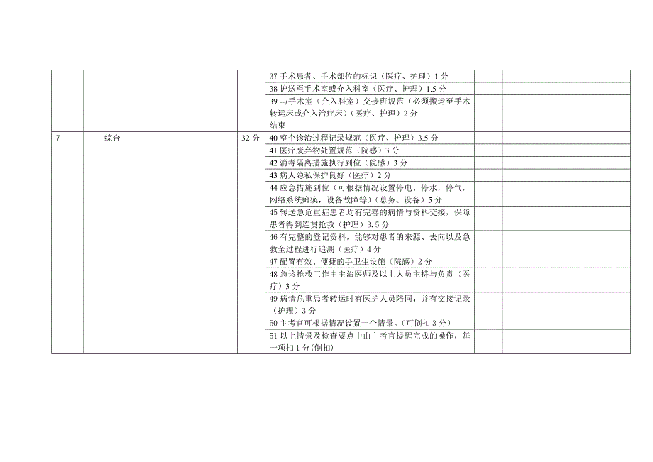 模拟2骨盆骨折.doc_第4页