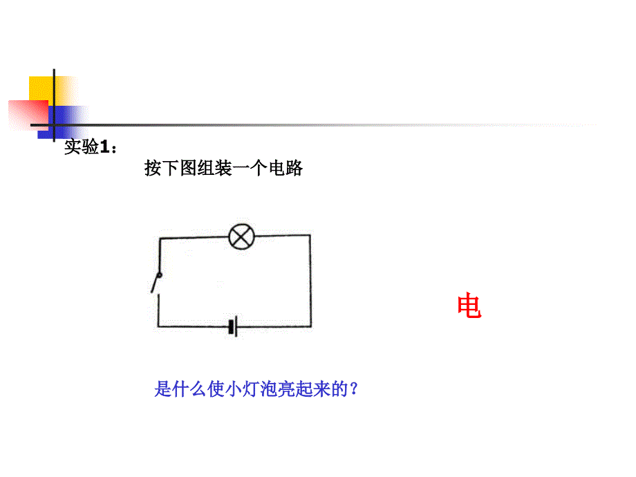 教科版小学科学六年级上册第三单元《电和磁》课件_第2页