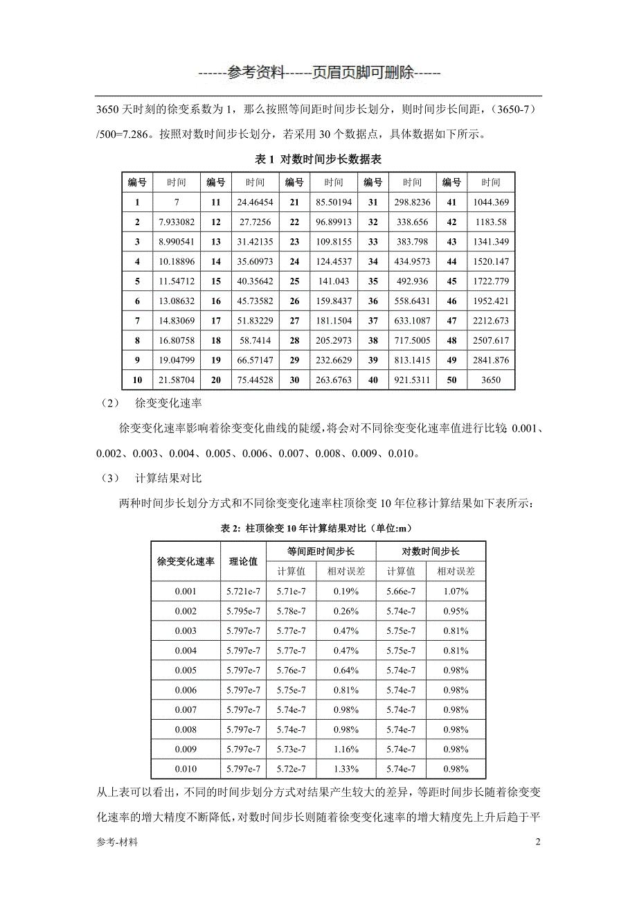 ANSYS混凝土收缩徐变（参考仅供）_第2页