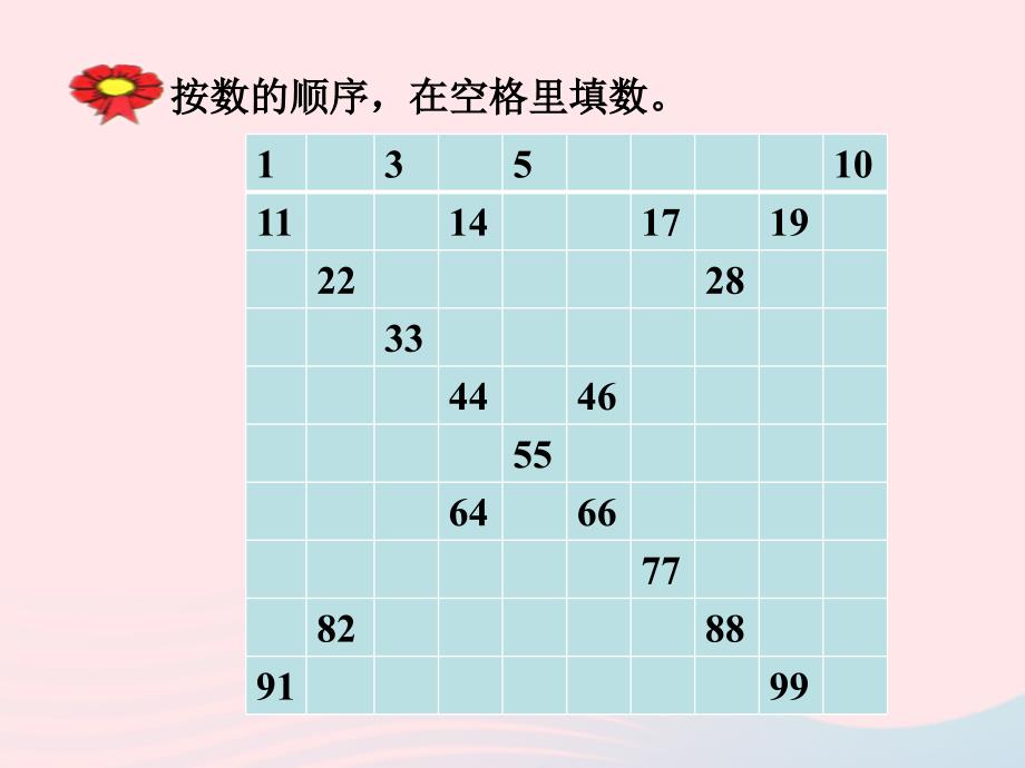 一年级数学下册第三单元100以内数的认识第4课时数的顺序课件冀教版_第2页