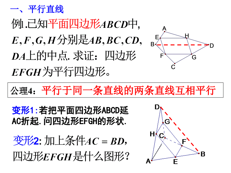 空间中直线与直线之间的位置关系.ppt_第4页