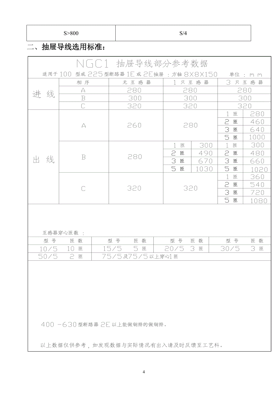 一次装配指导手册.doc_第4页