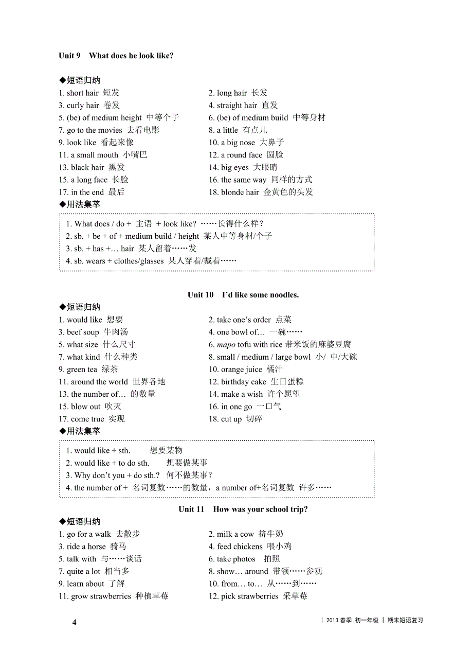 新版人教版七年级英语下册各单元知识点汇总_第4页