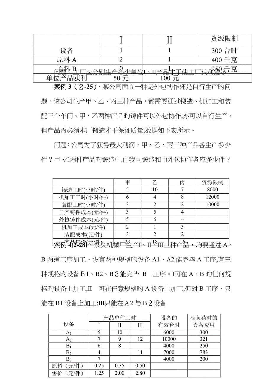 运筹学案例集_第2页