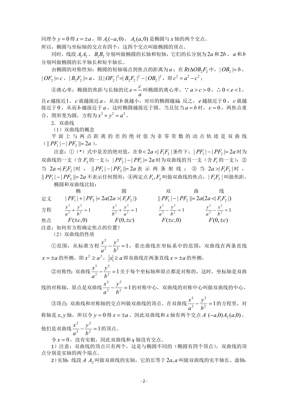 高三数学一轮复习必备精品33：圆锥曲线方程及性质.doc_第2页