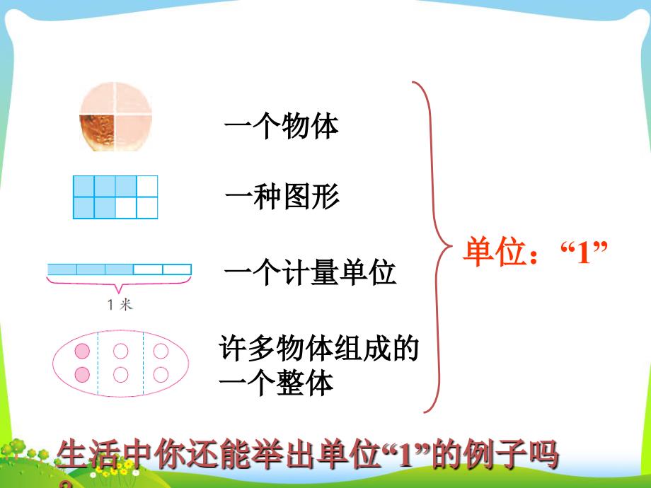 分数的意义 教学课件_第3页